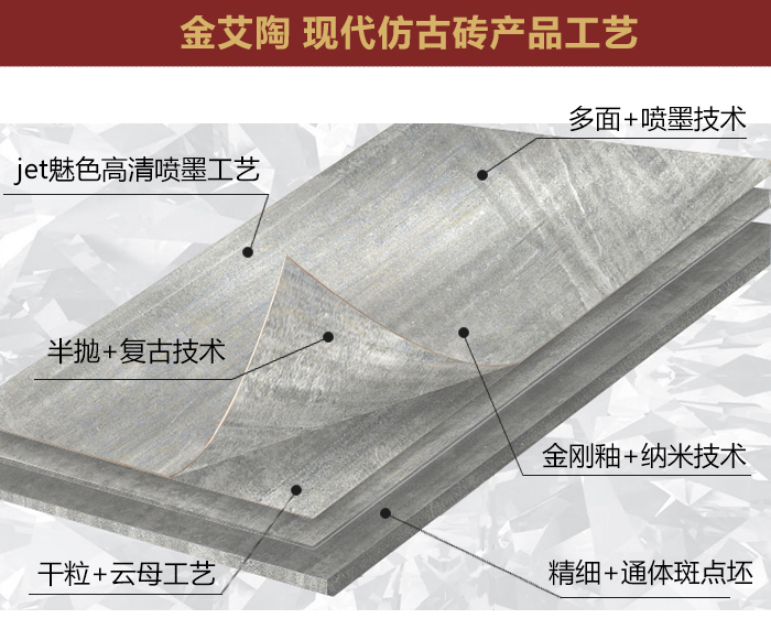2017年秋季陶博會，金艾陶瓷磚的點，你GET到了么？